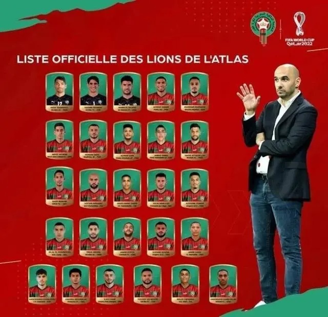 卡塔尔世界杯摩洛哥大名单