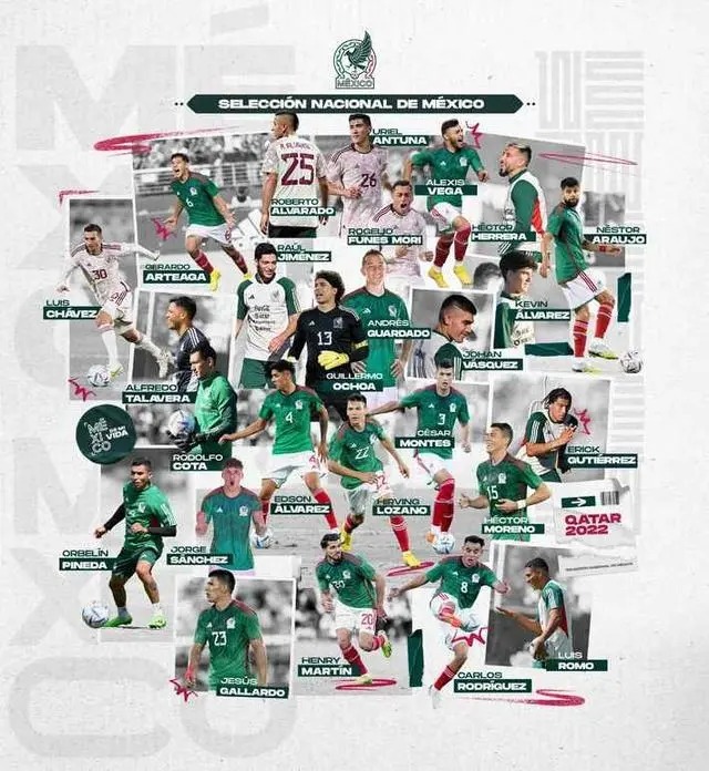 2022世界杯墨西哥大名单